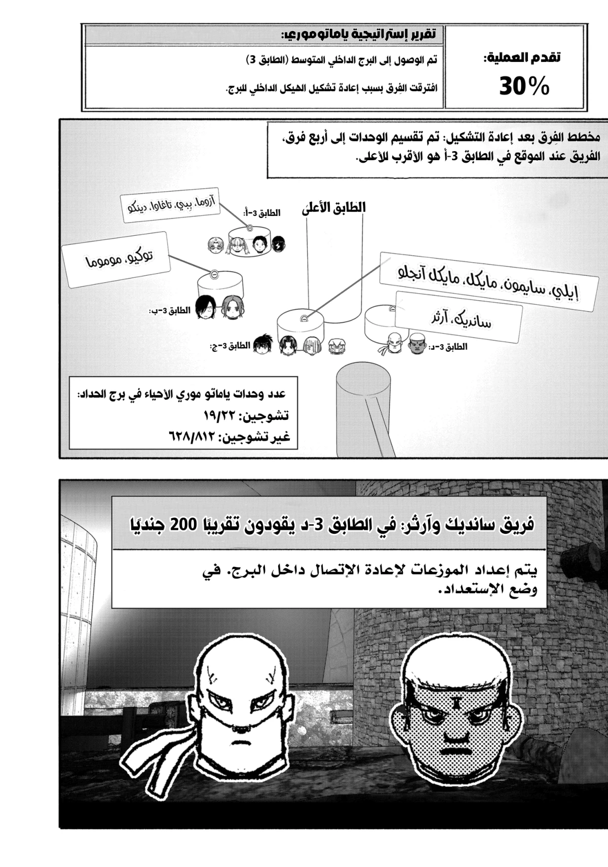 Read Choujin X AR Manga Online