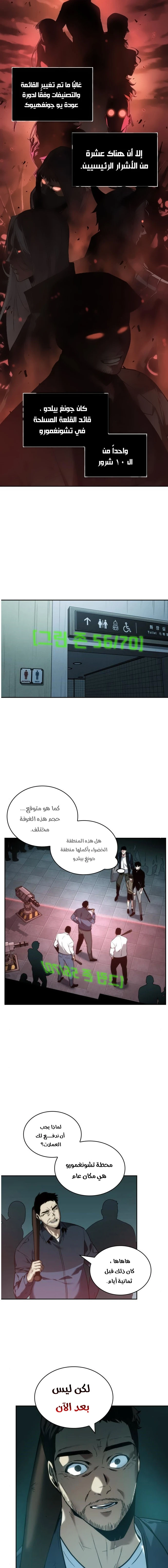 Read Omniscient Reader's Viewpoint AR Manga Online