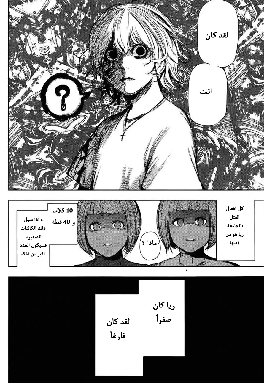 Read Tokyo Ghoul AR Manga Online