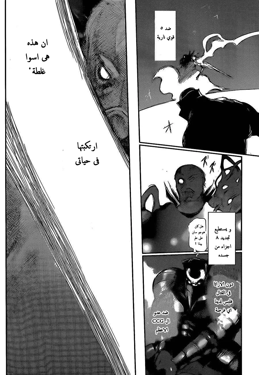 Read Tokyo Ghoul AR Manga Online
