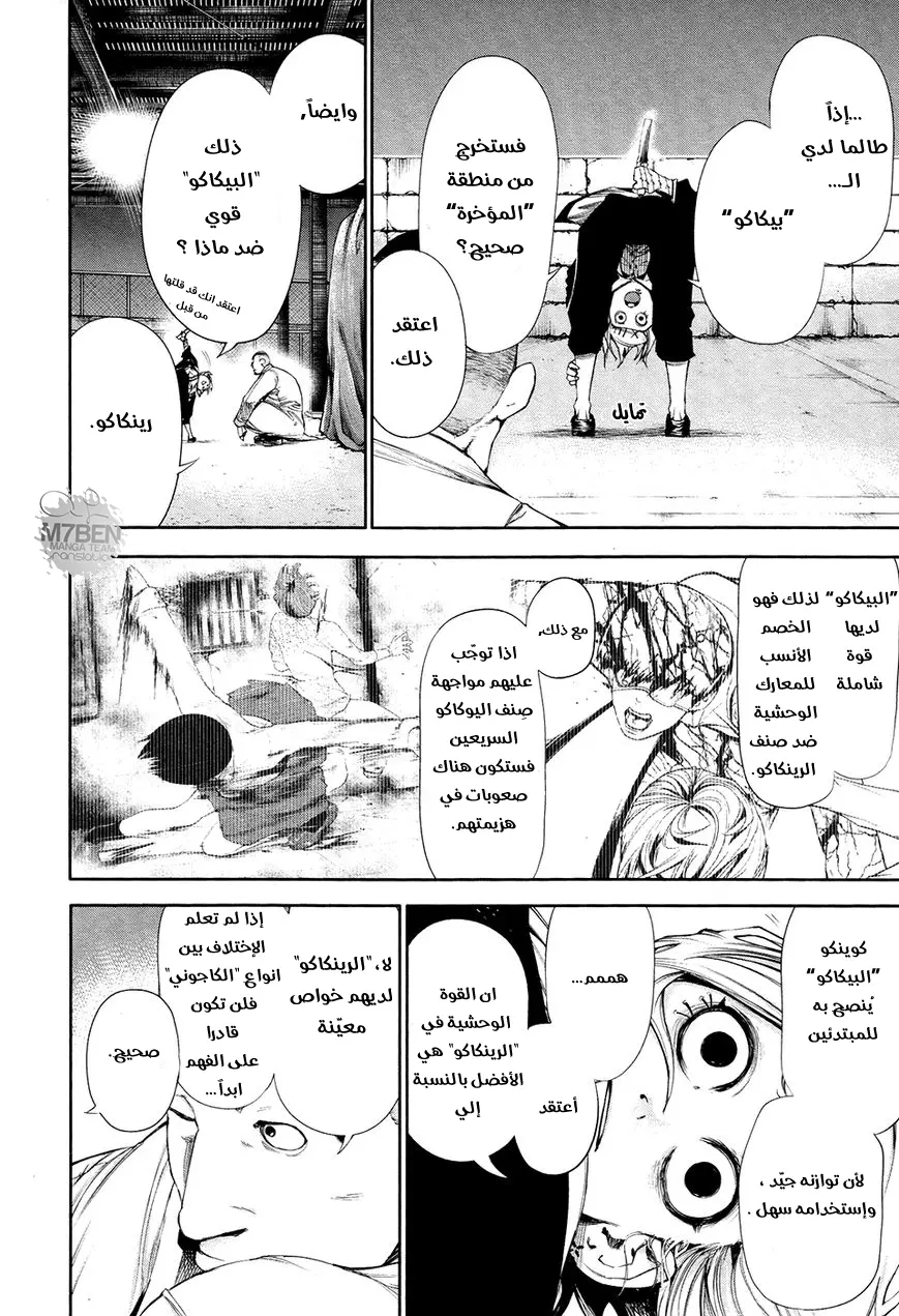 Read Tokyo Ghoul AR Manga Online