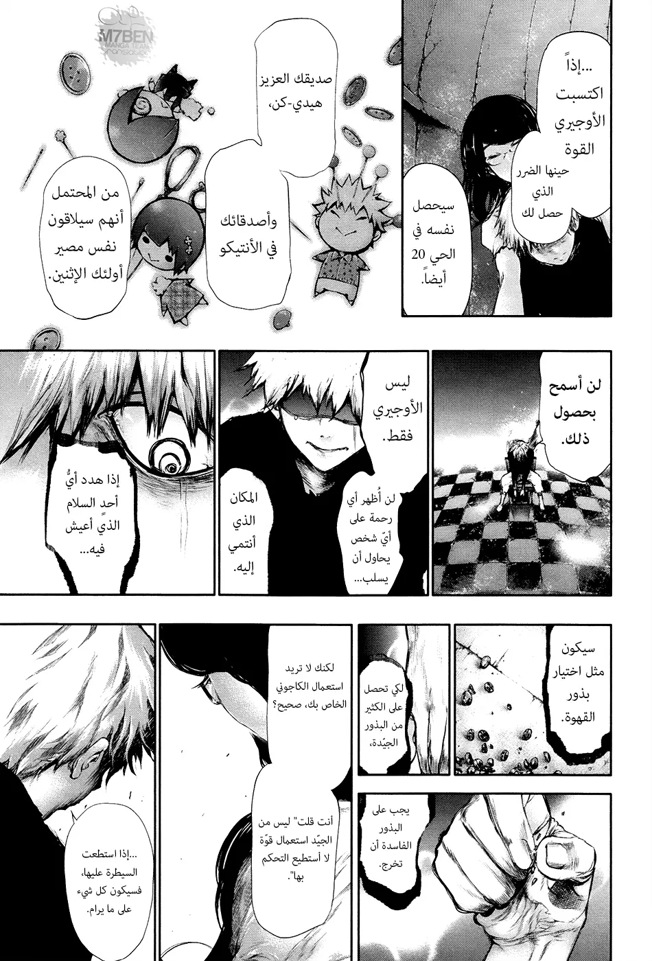 Read Tokyo Ghoul AR Manga Online
