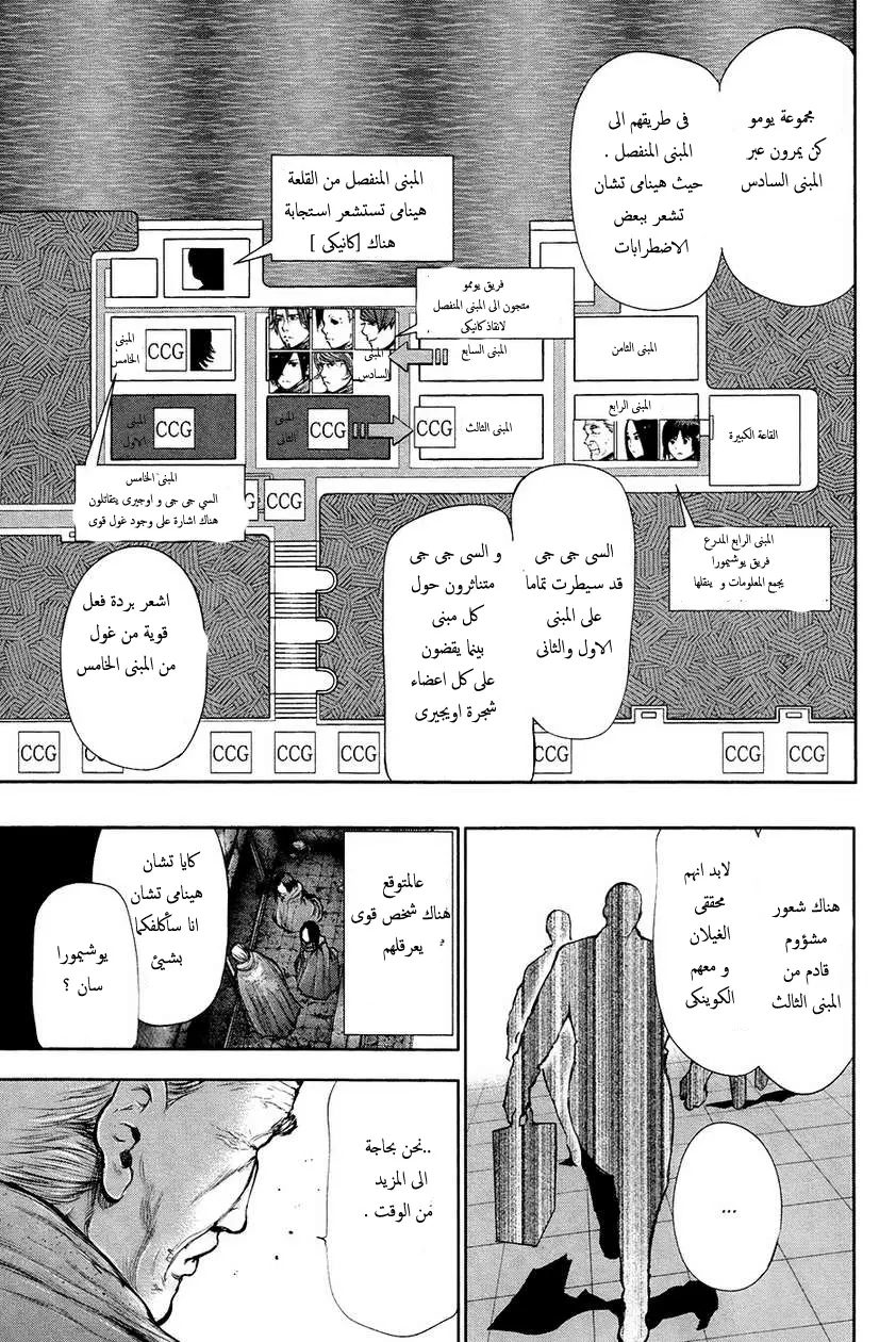 Read Tokyo Ghoul AR Manga Online