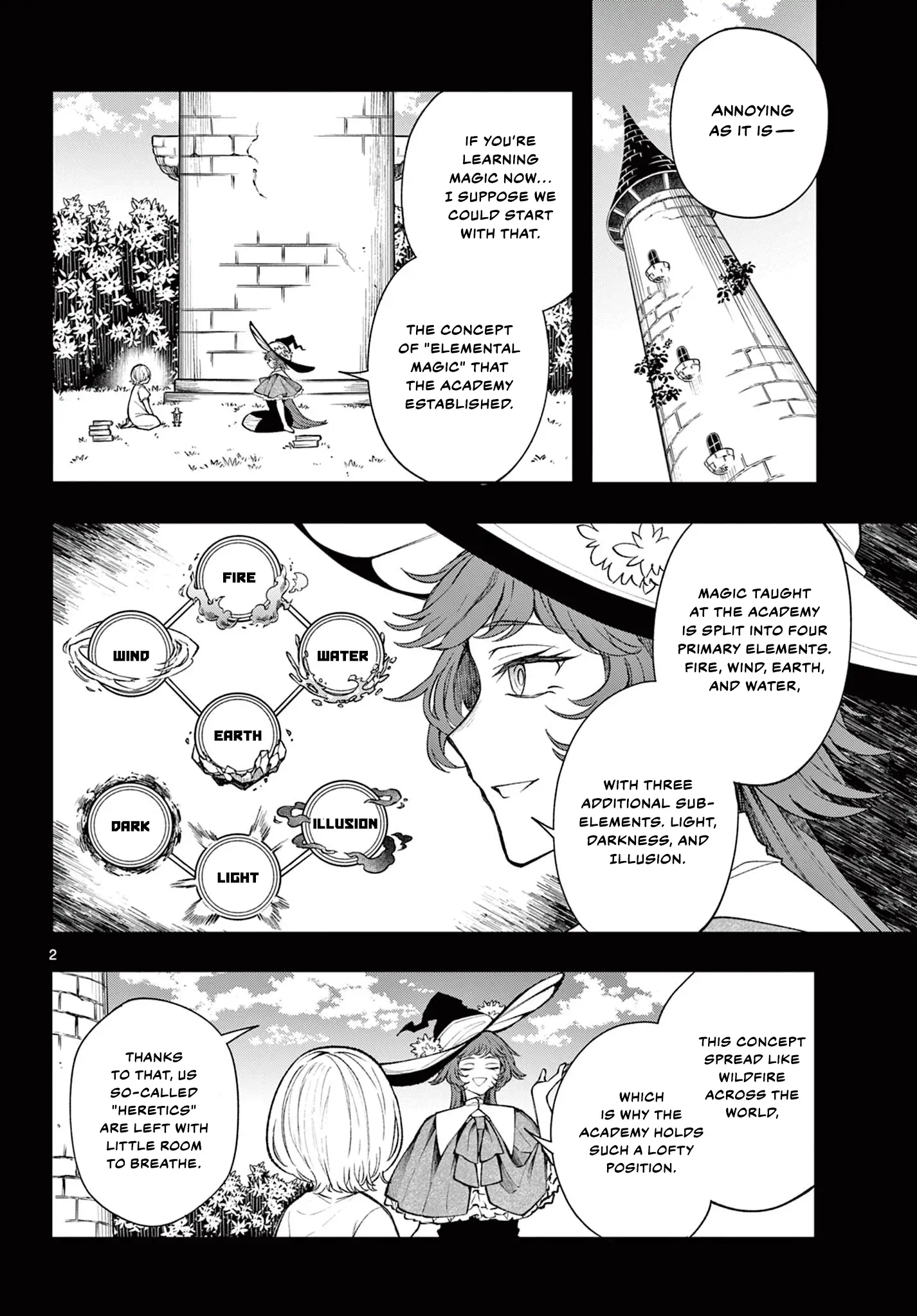 Read Albus Changes the World Manga Online