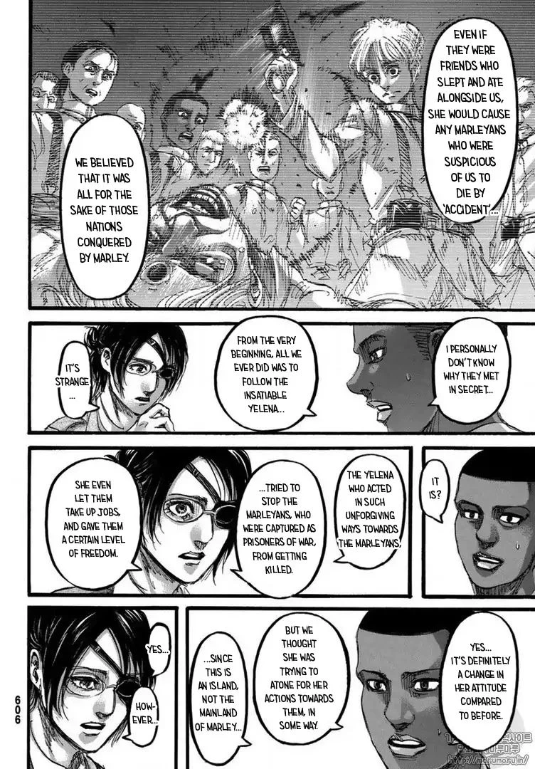 Read Attack on Titan Manga Online
