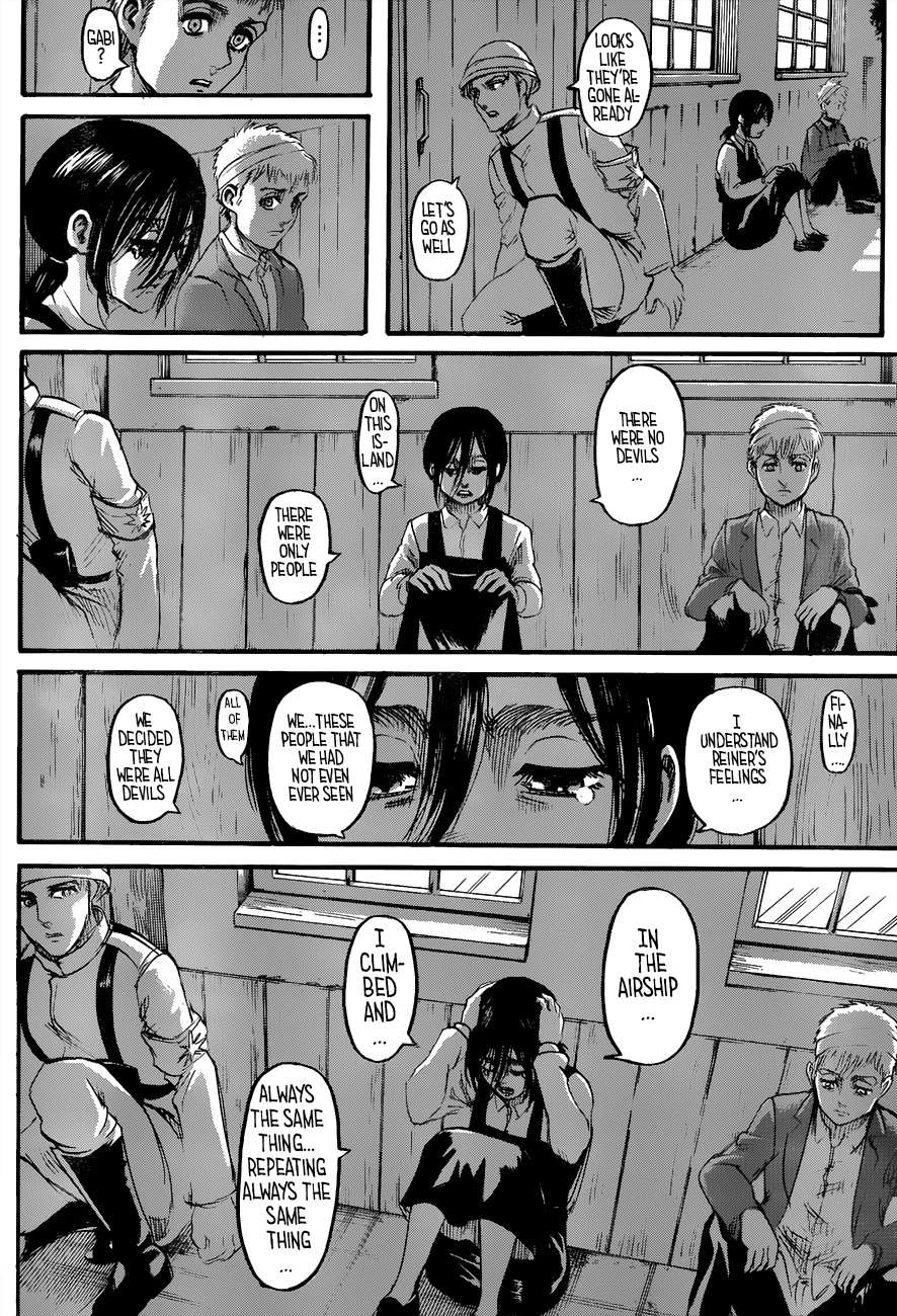 Read Attack on Titan Manga Online