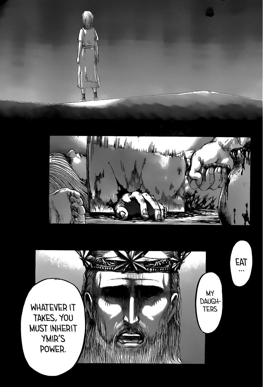 Read Attack on Titan Manga Online