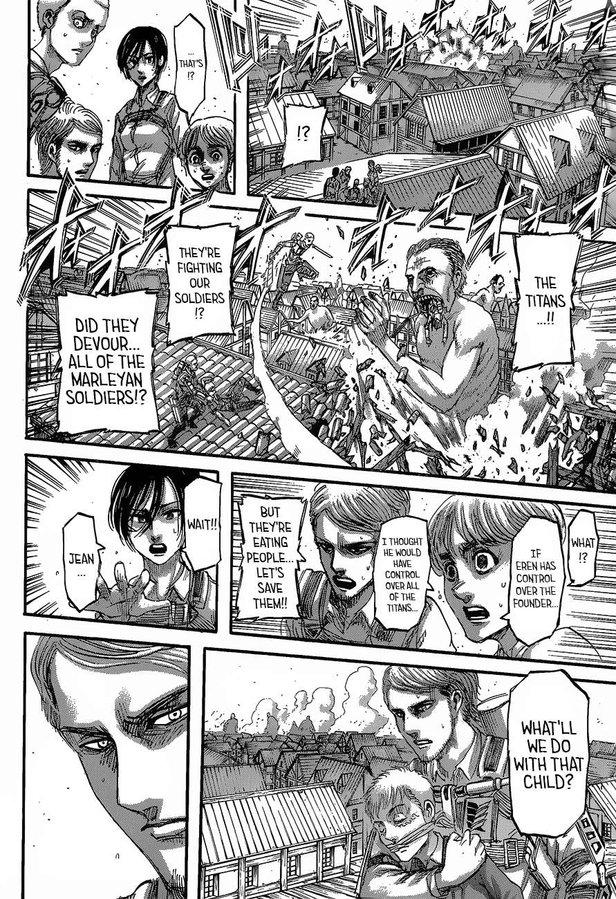 Read Attack on Titan Manga Online