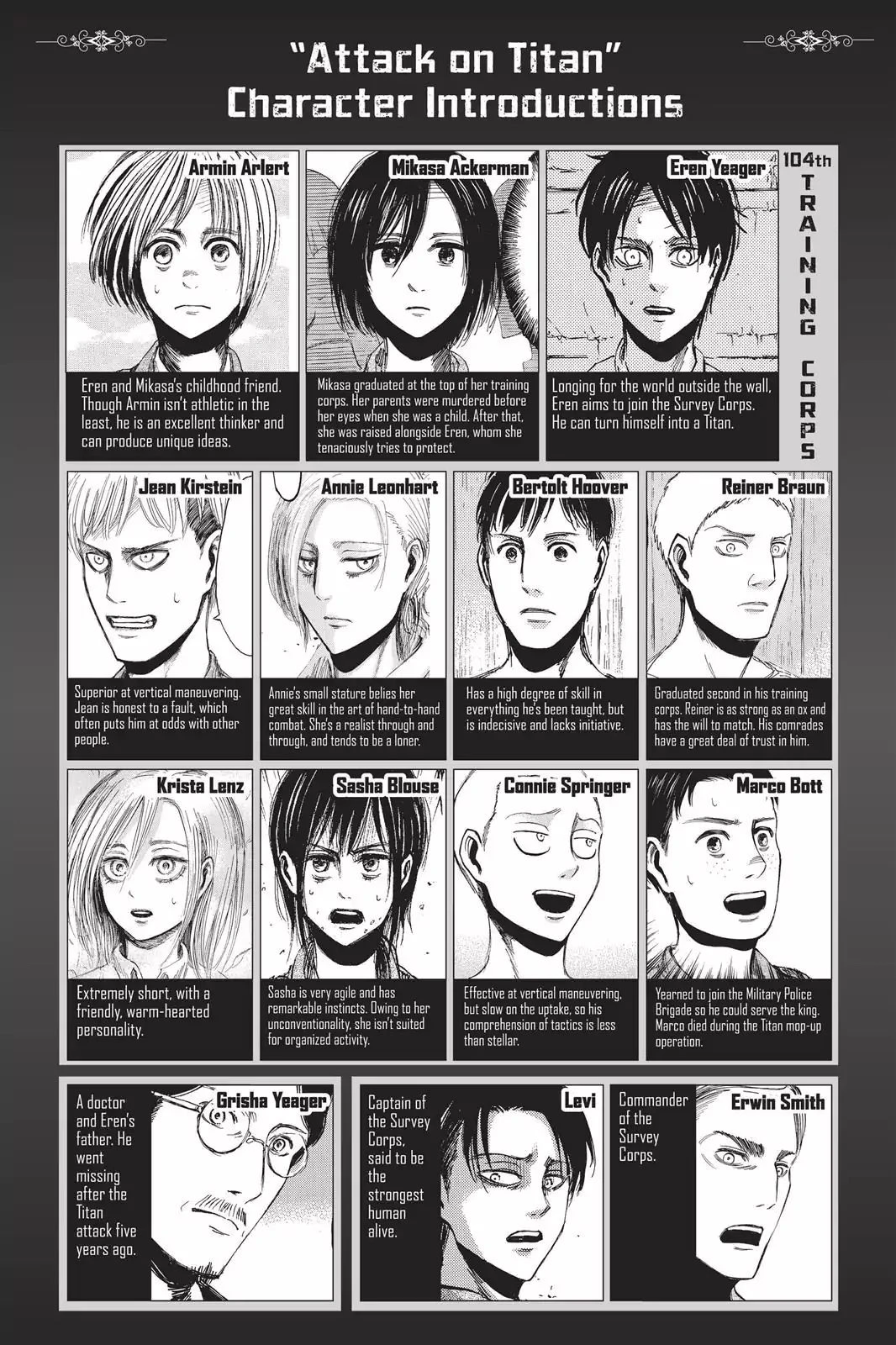 Read Attack on Titan Manga Online