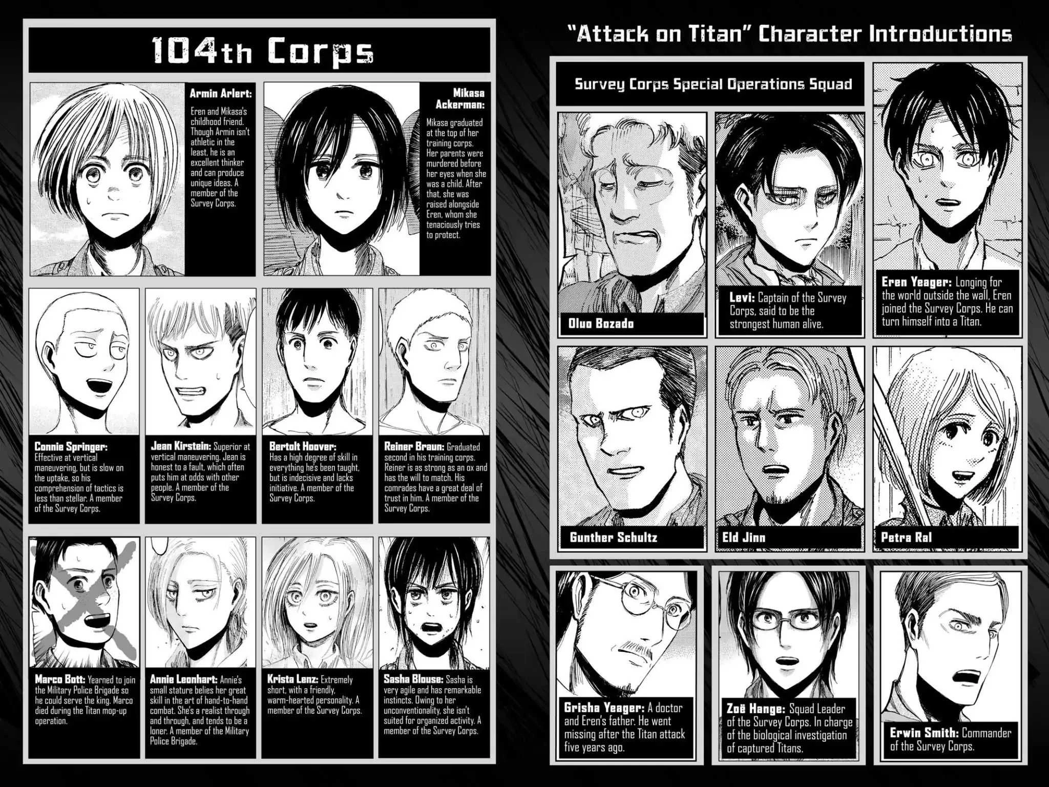 Read Attack on Titan Manga Online