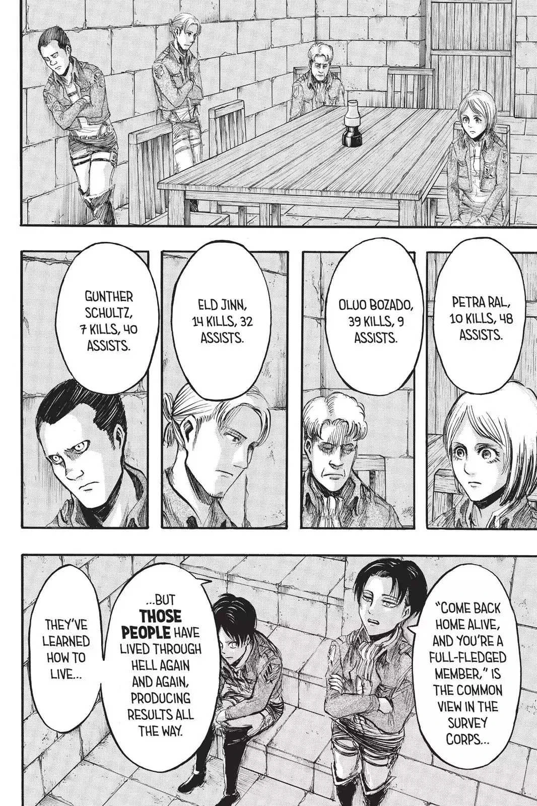 Read Attack on Titan Manga Online