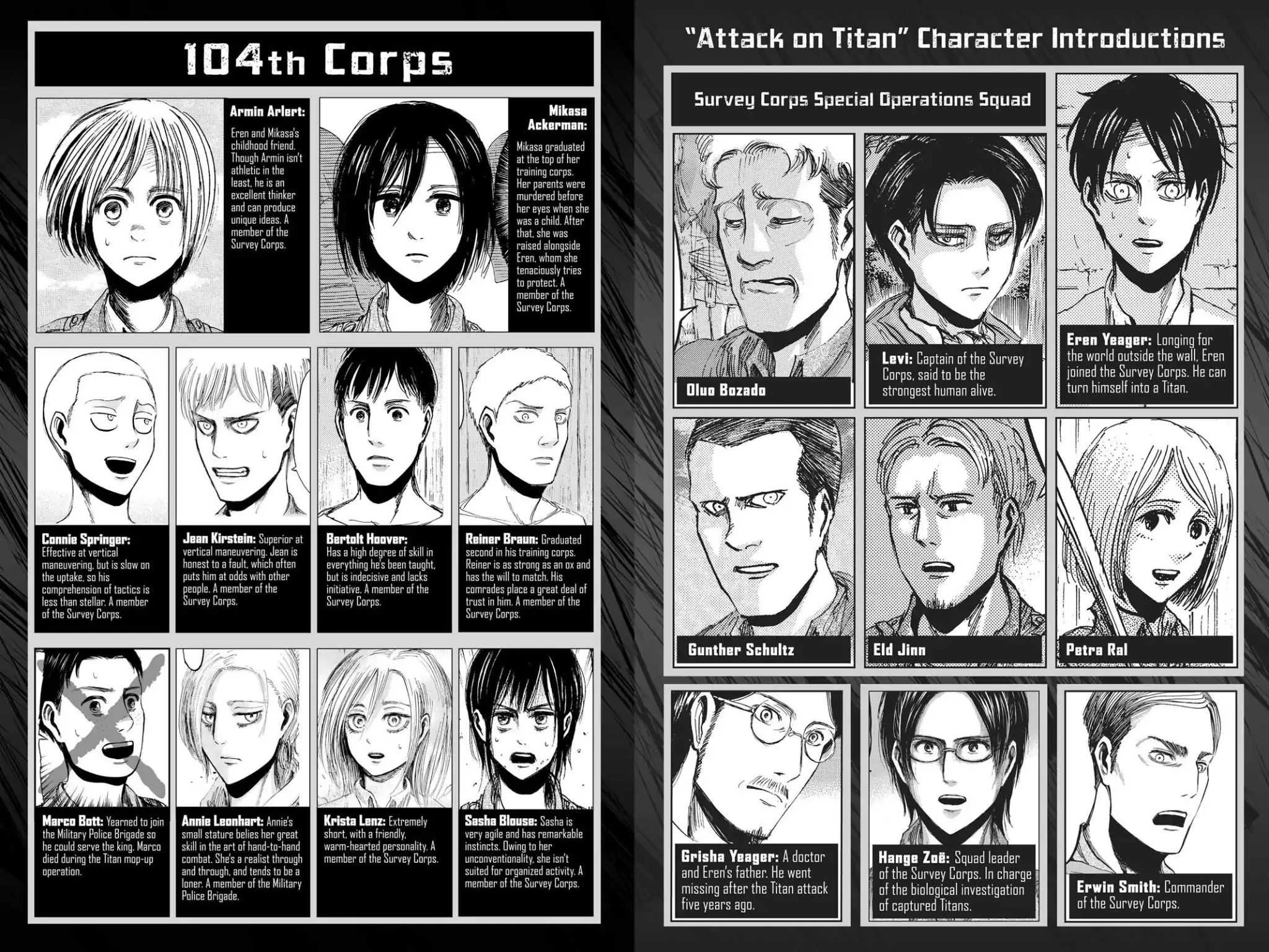 Read Attack on Titan Manga Online