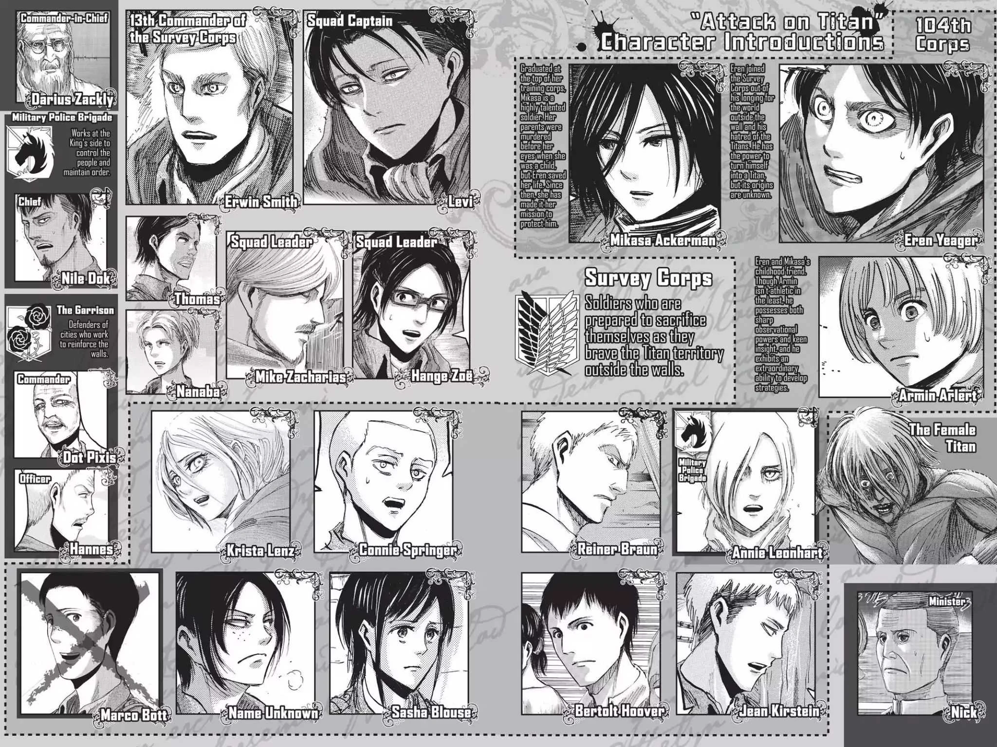 Read Attack on Titan Manga Online