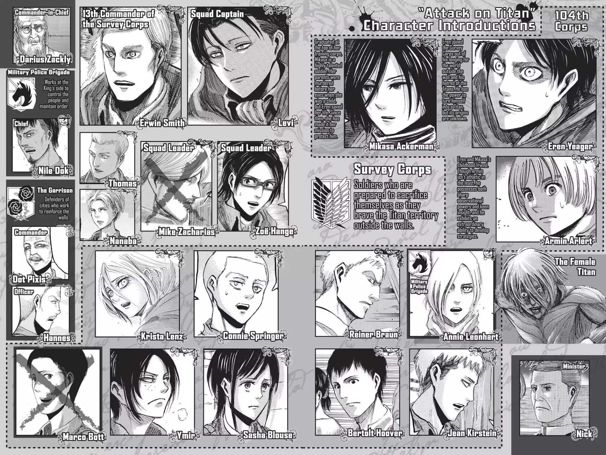 Read Attack on Titan Manga Online