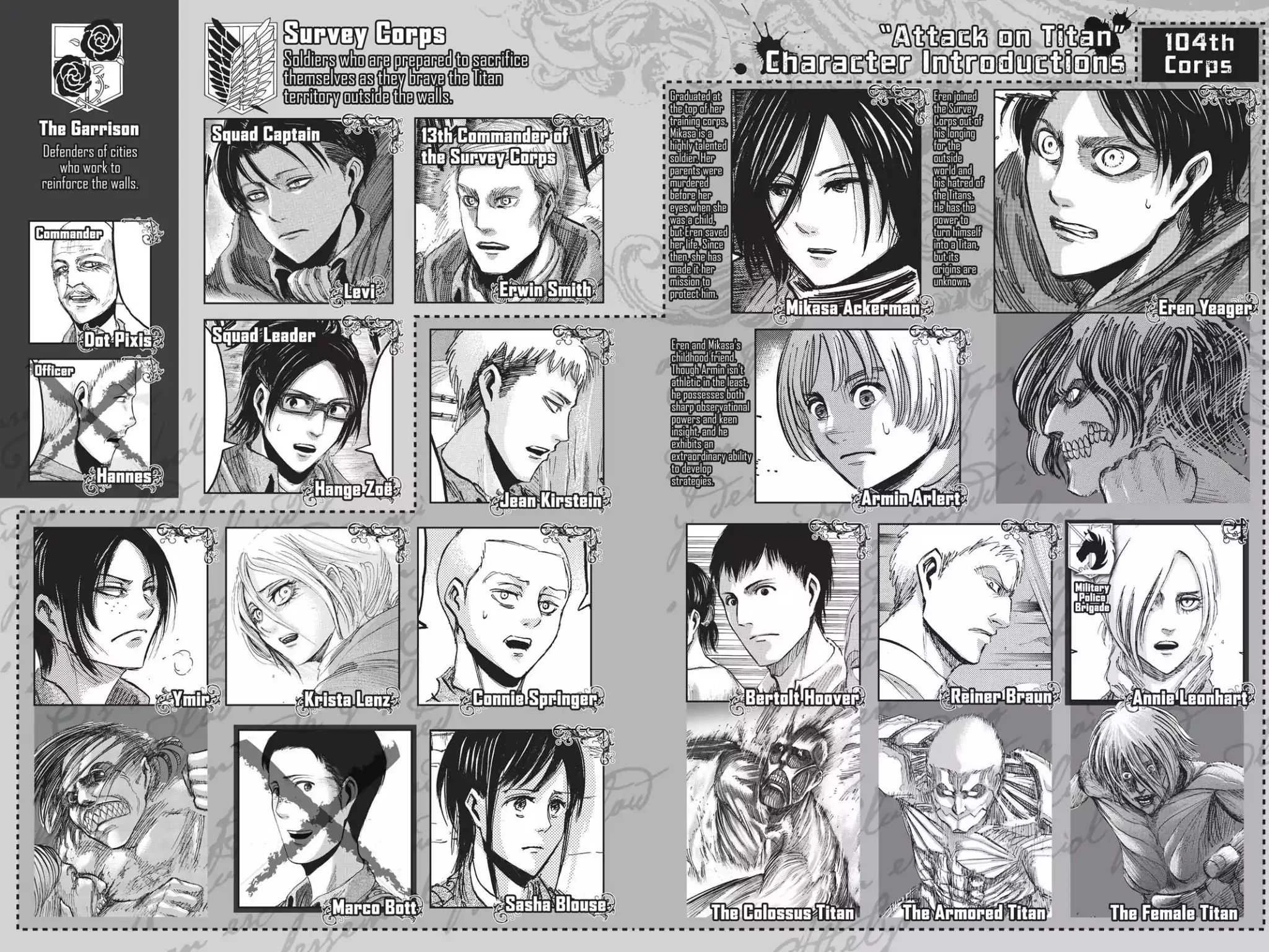 Read Attack on Titan Manga Online