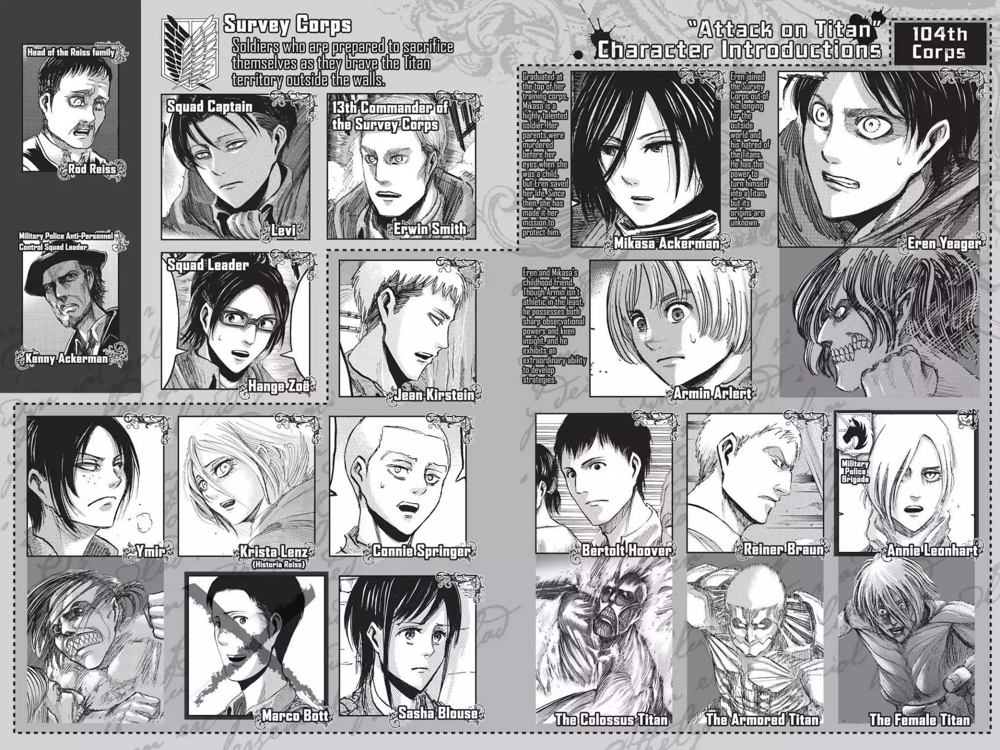 Read Attack on Titan Manga Online