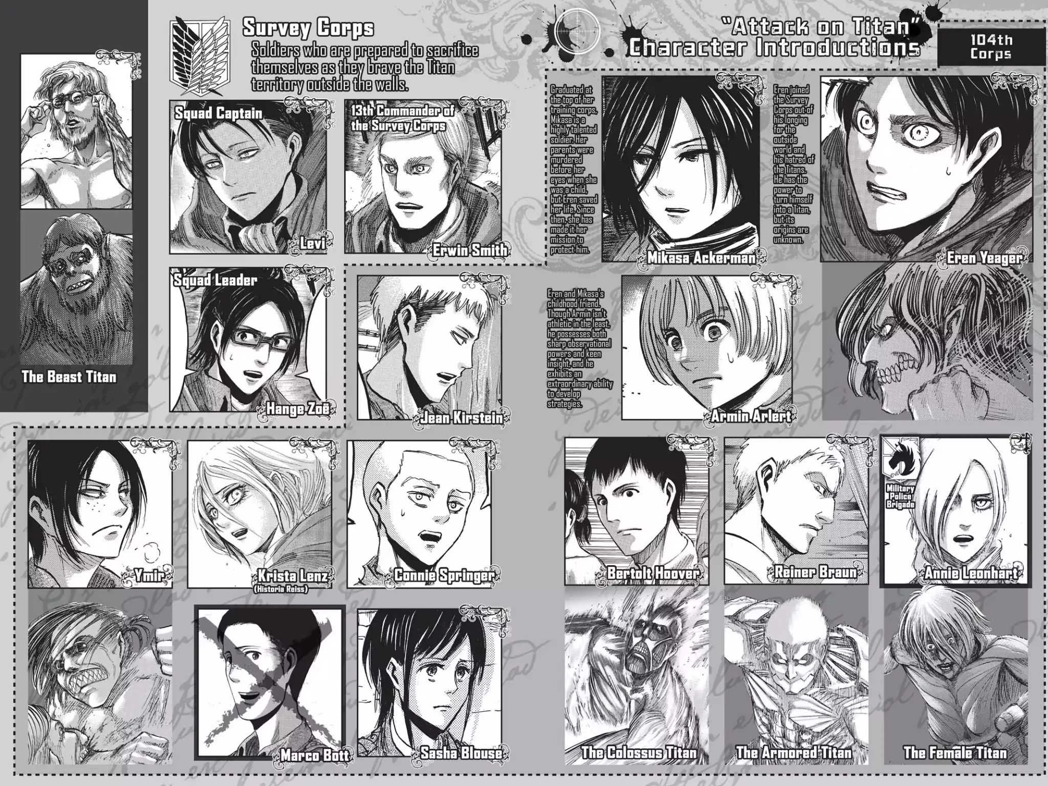 Read Attack on Titan Manga Online