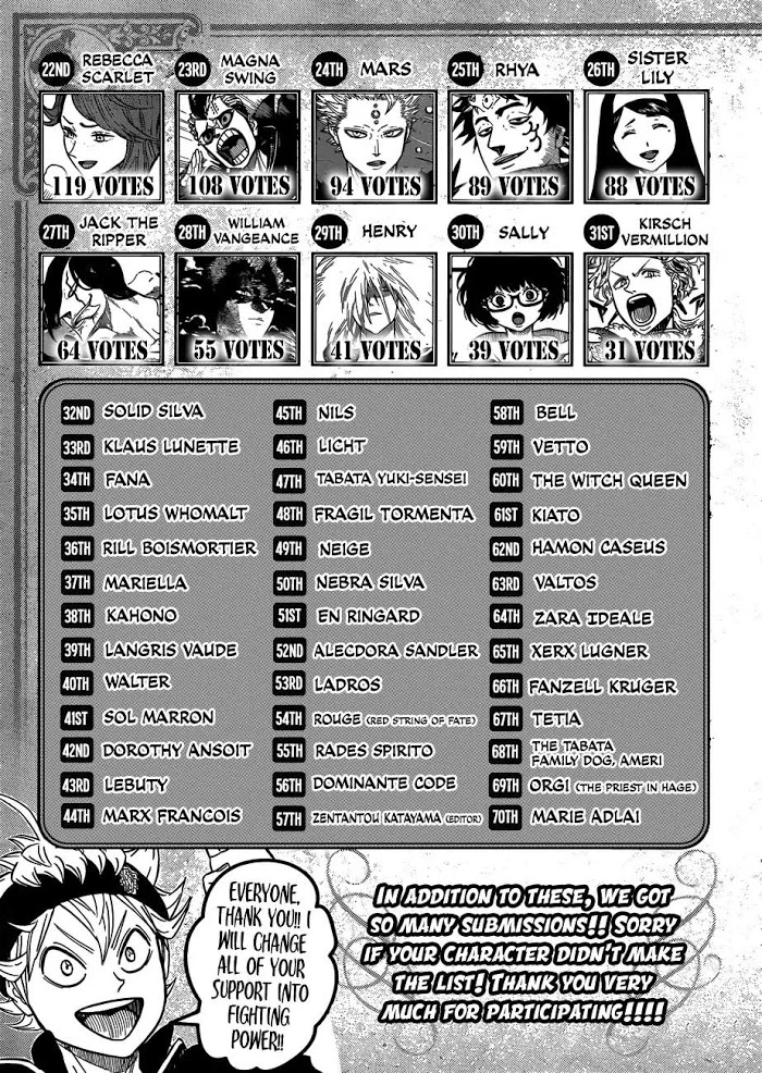 Read Black Clover Manga Online