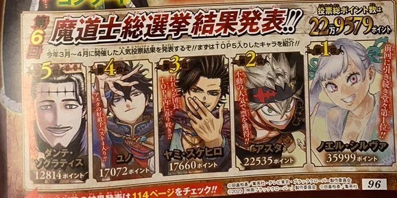 Read Black Clover Manga Online