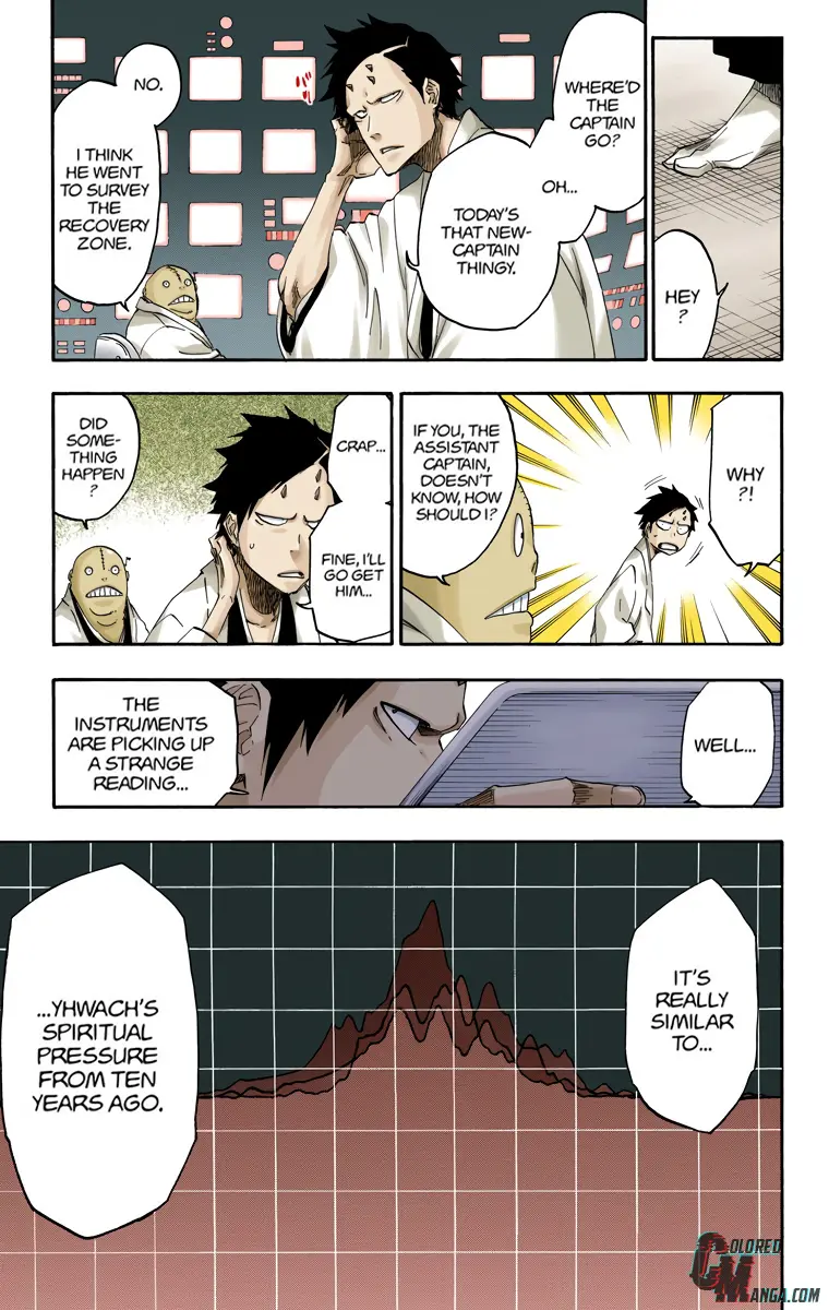 Read Bleach (Colored) Manga Online