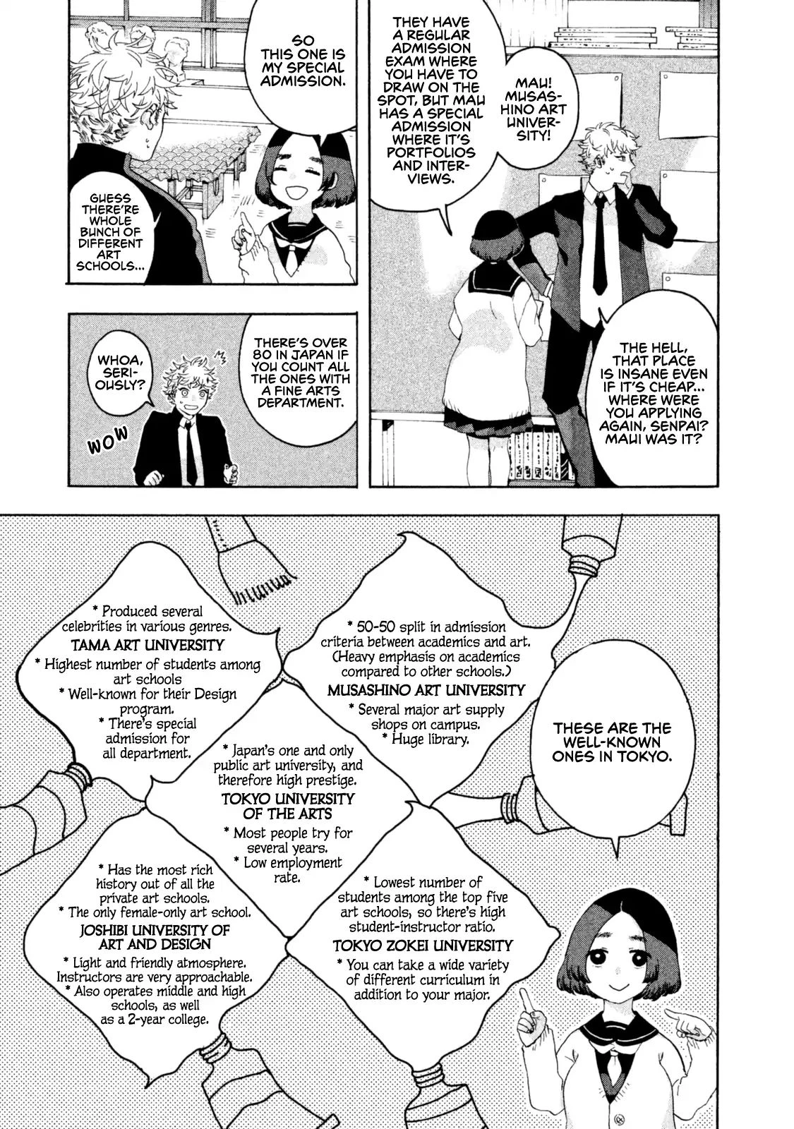 Read Blue Period Manga Online