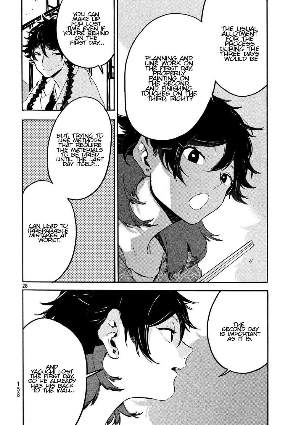 Read Blue Period Manga Online