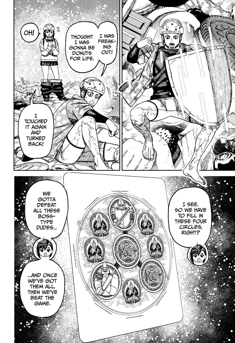 Read Dandadan Manga Online