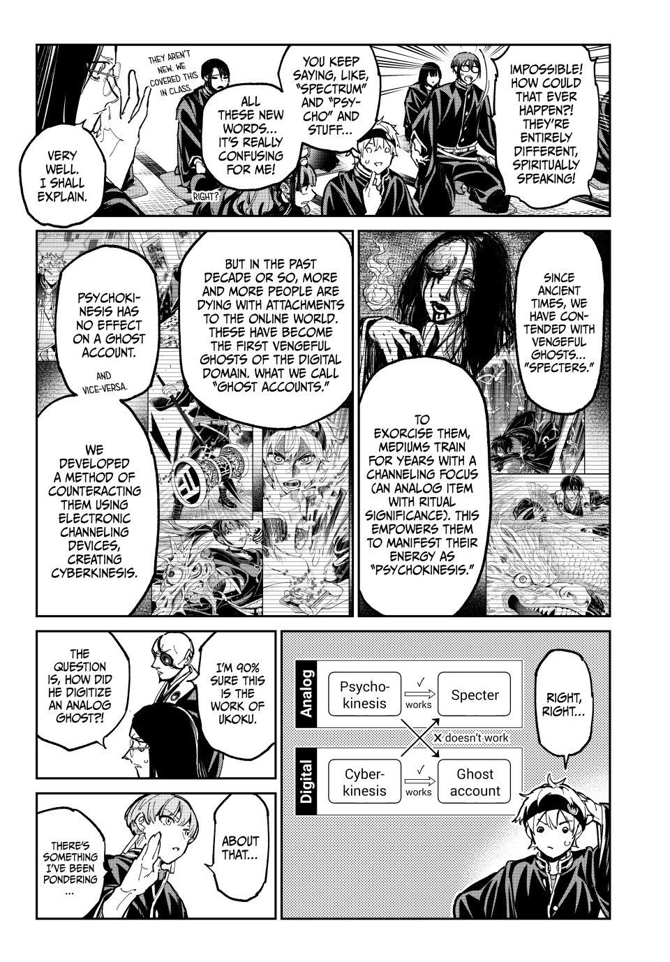 Read Dead Account Manga Online