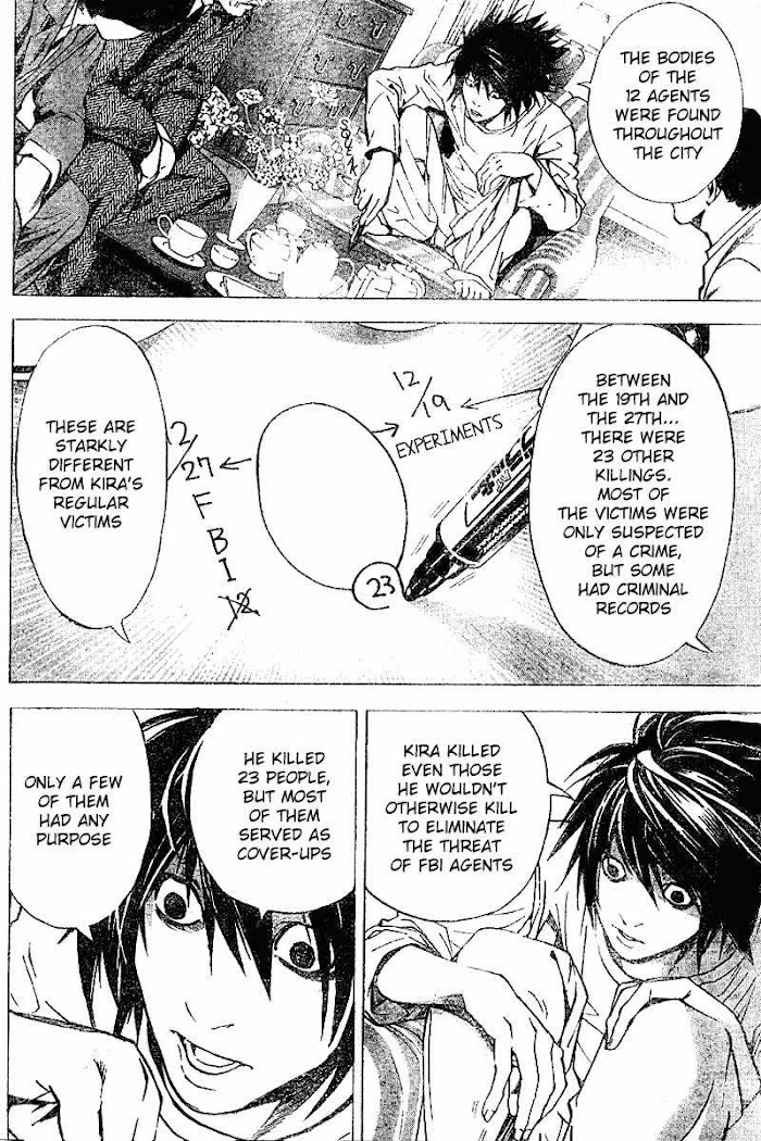 Read Death Note [Colored Edition] Manga Online
