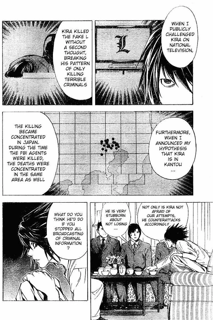 Read Death Note [Colored Edition] Manga Online