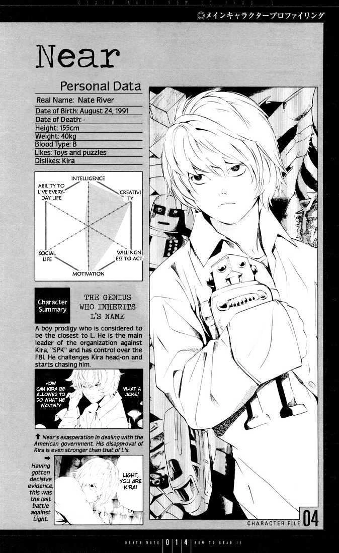 Read Death Note [Colored Edition] Manga Online