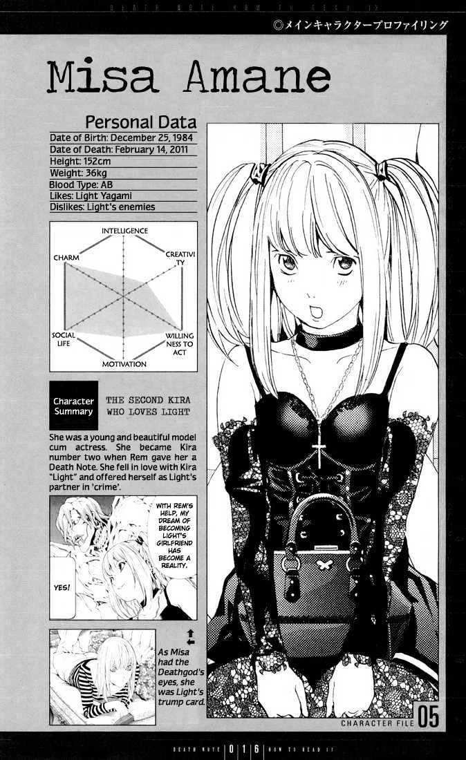 Read Death Note [Colored Edition] Manga Online