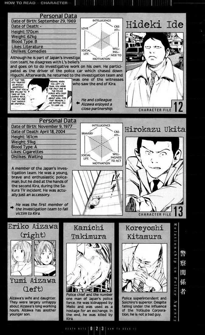 Read Death Note [Colored Edition] Manga Online