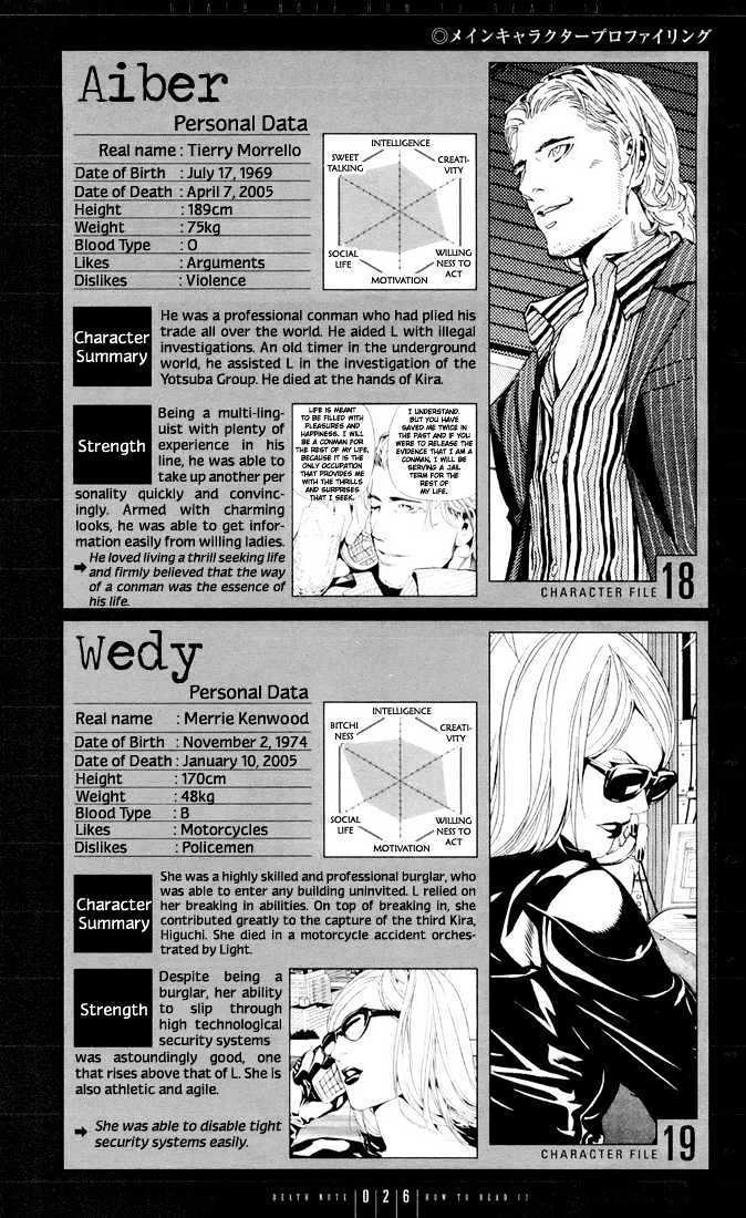 Read Death Note [Colored Edition] Manga Online