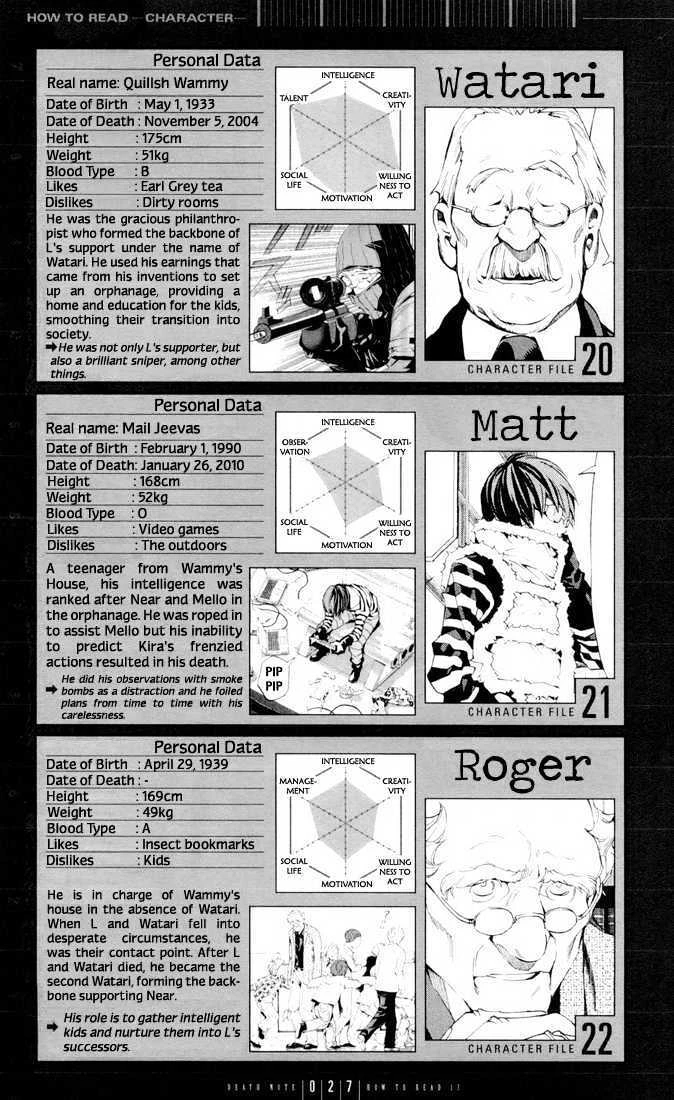 Read Death Note [Colored Edition] Manga Online
