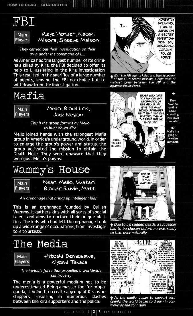 Read Death Note [Colored Edition] Manga Online