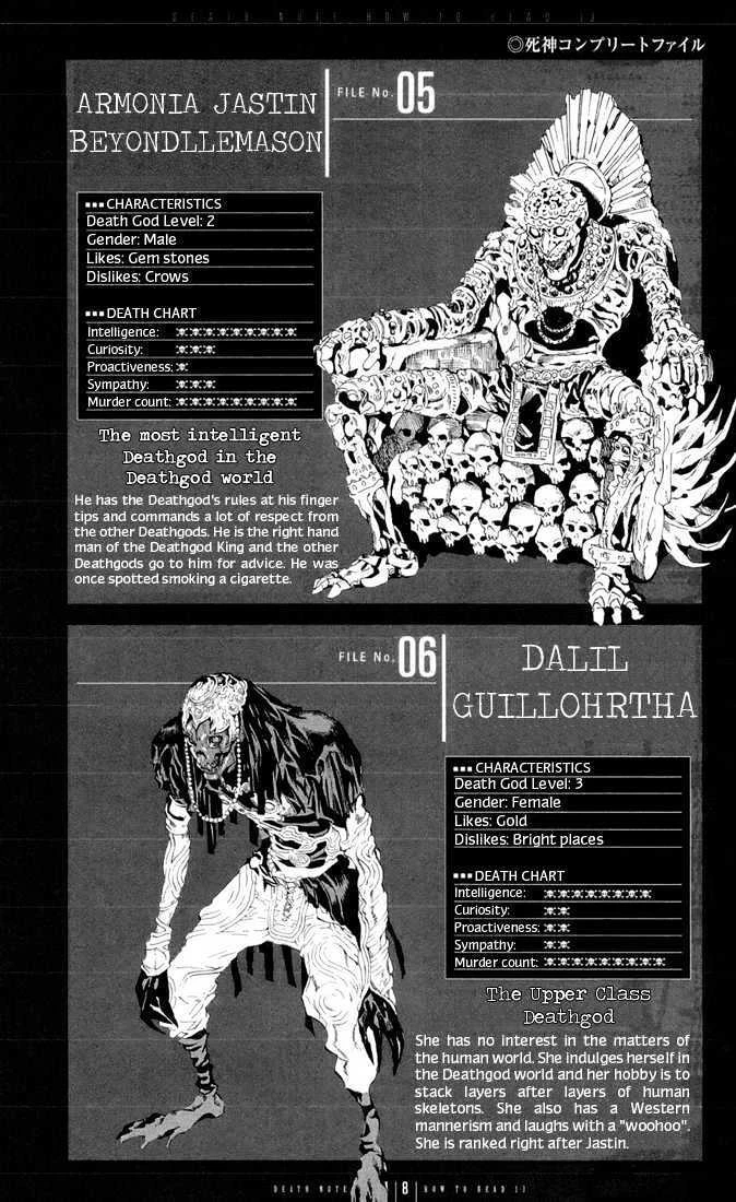 Read Death Note [Colored Edition] Manga Online