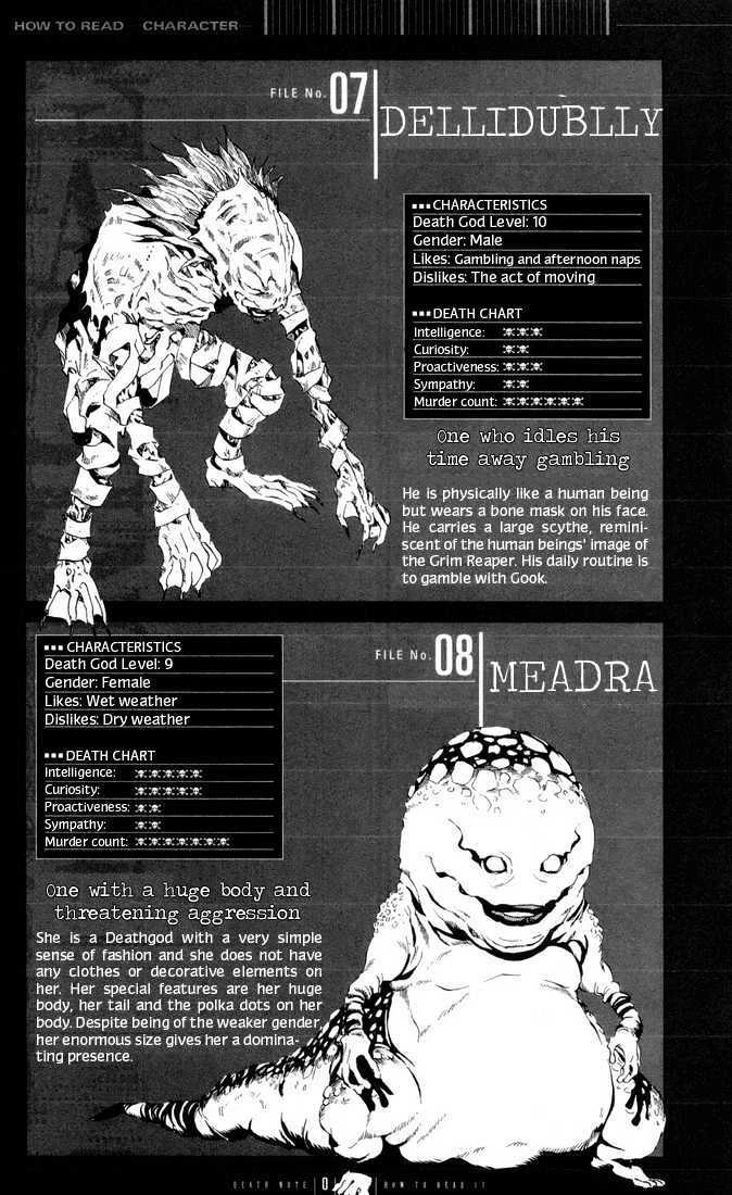 Read Death Note [Colored Edition] Manga Online
