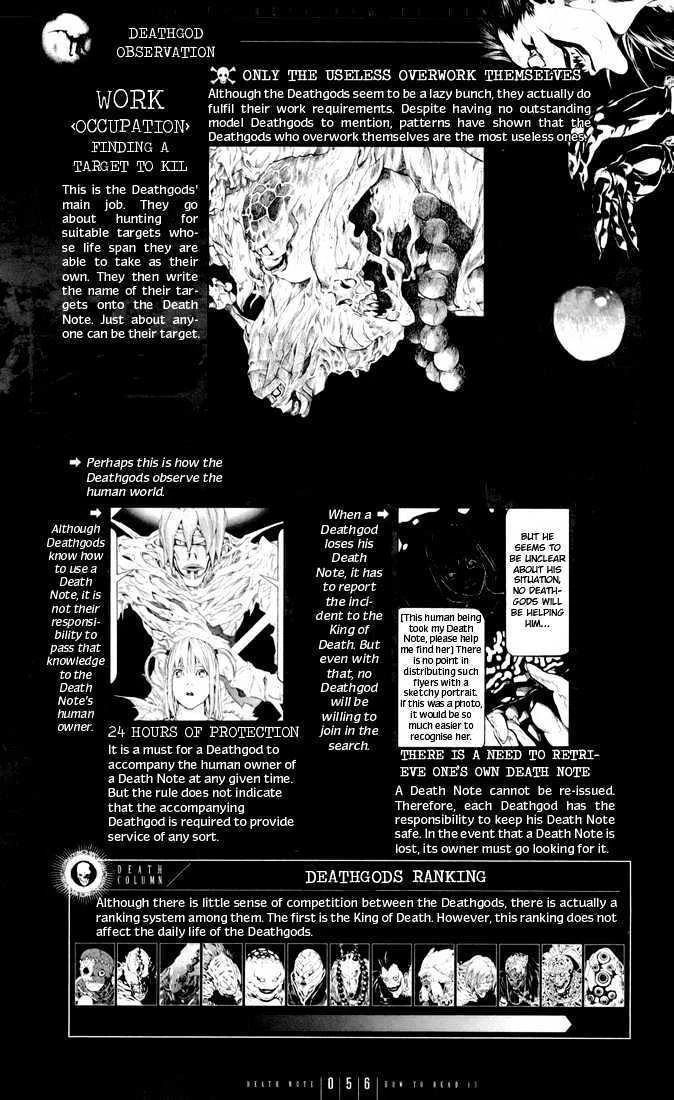 Read Death Note [Colored Edition] Manga Online