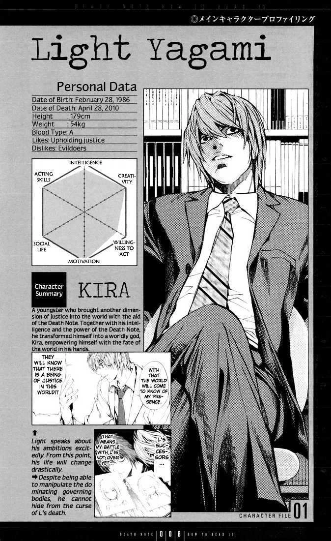 Read Death Note [Colored Edition] Manga Online