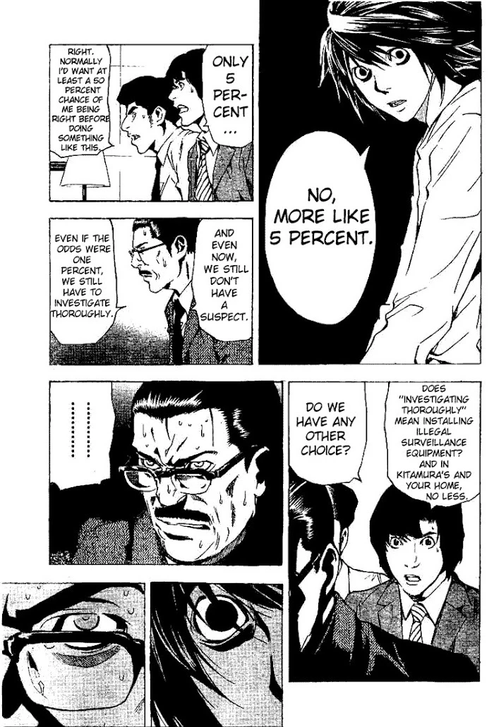 Read Death Note [Colored Edition] Manga Online