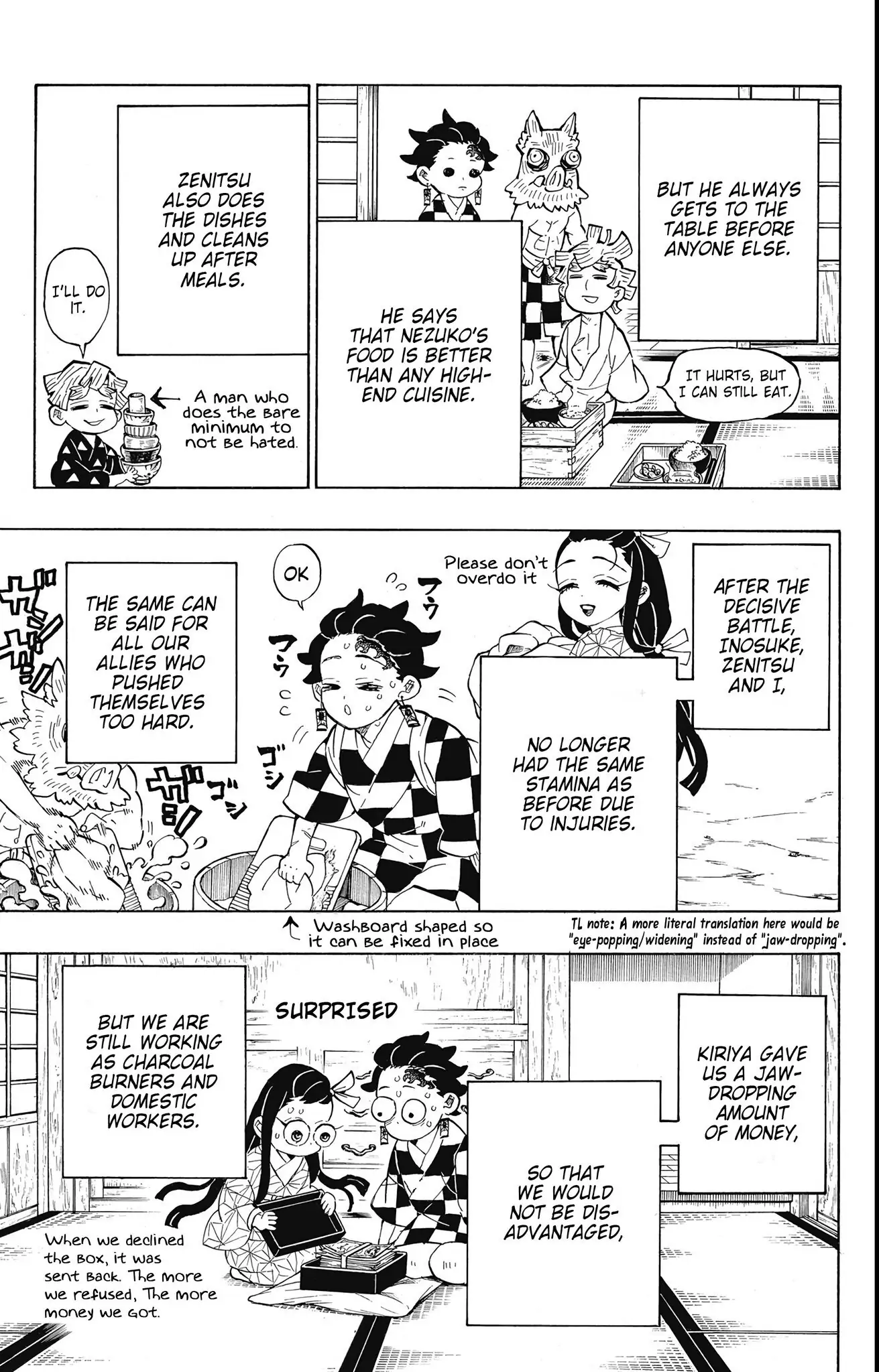 Read Demon Slayer Kimetsu no Yaiba Manga Online