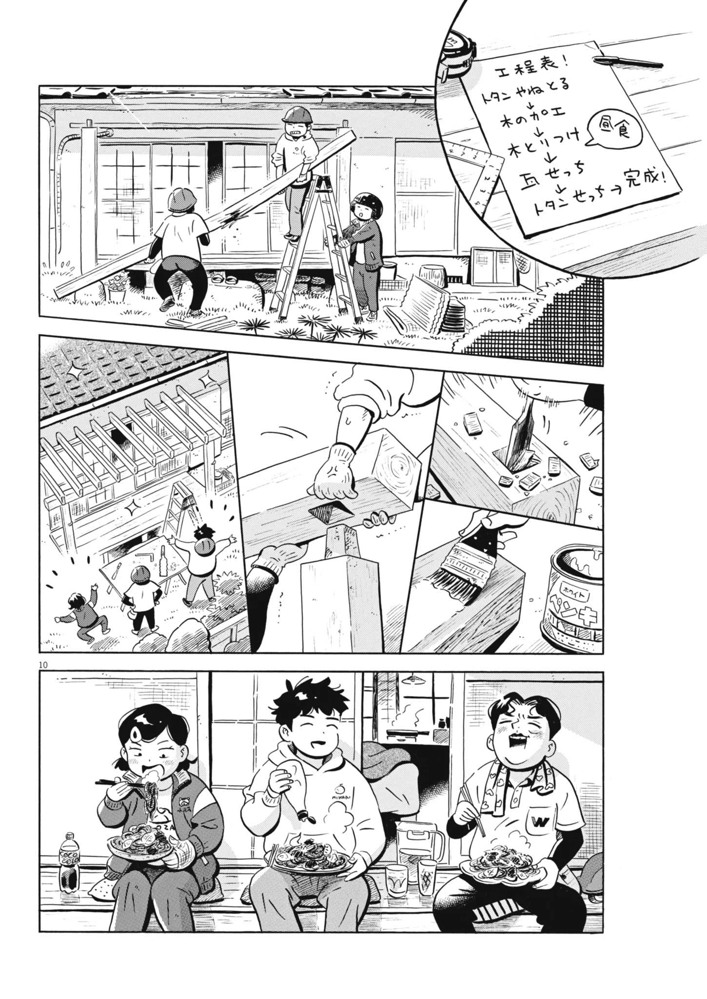 Read Hirayasumi Manga Online