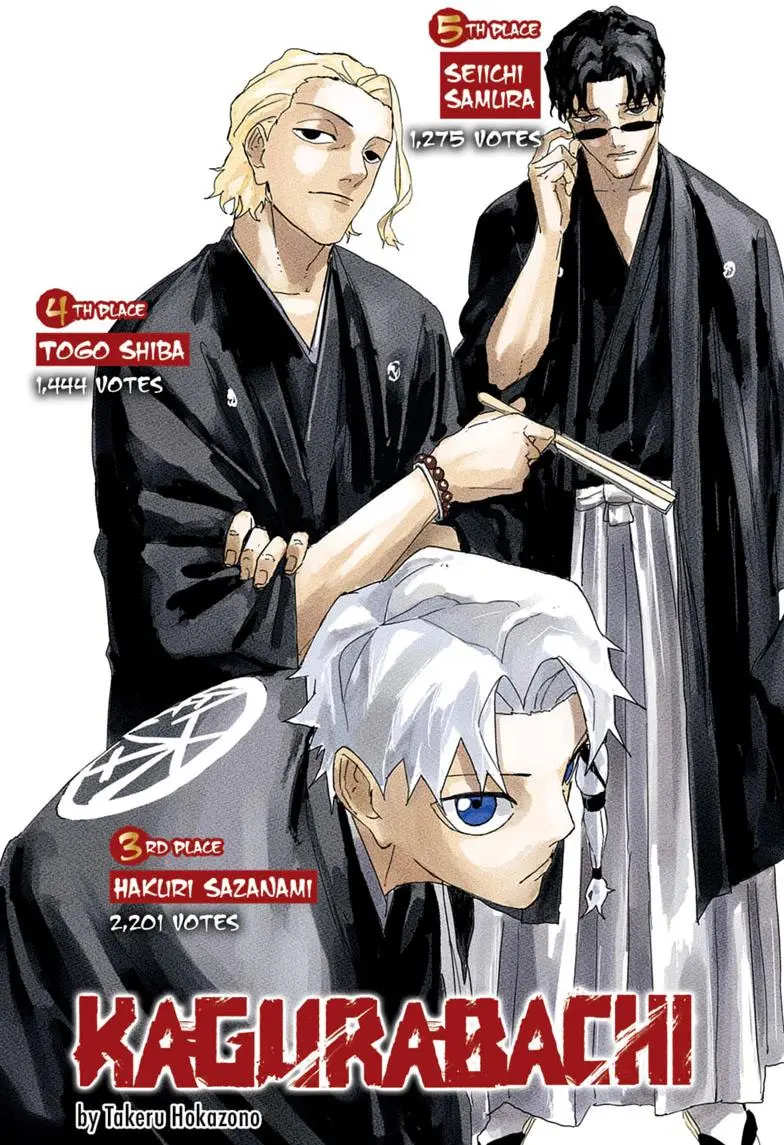 Read Kagurabachi Manga Online