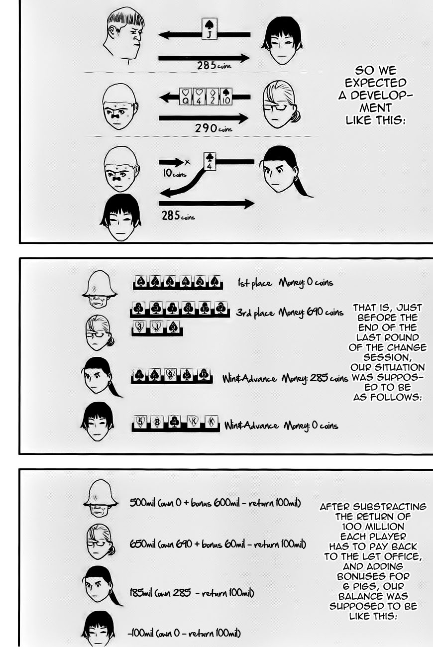 Read Liar Game Manga Online