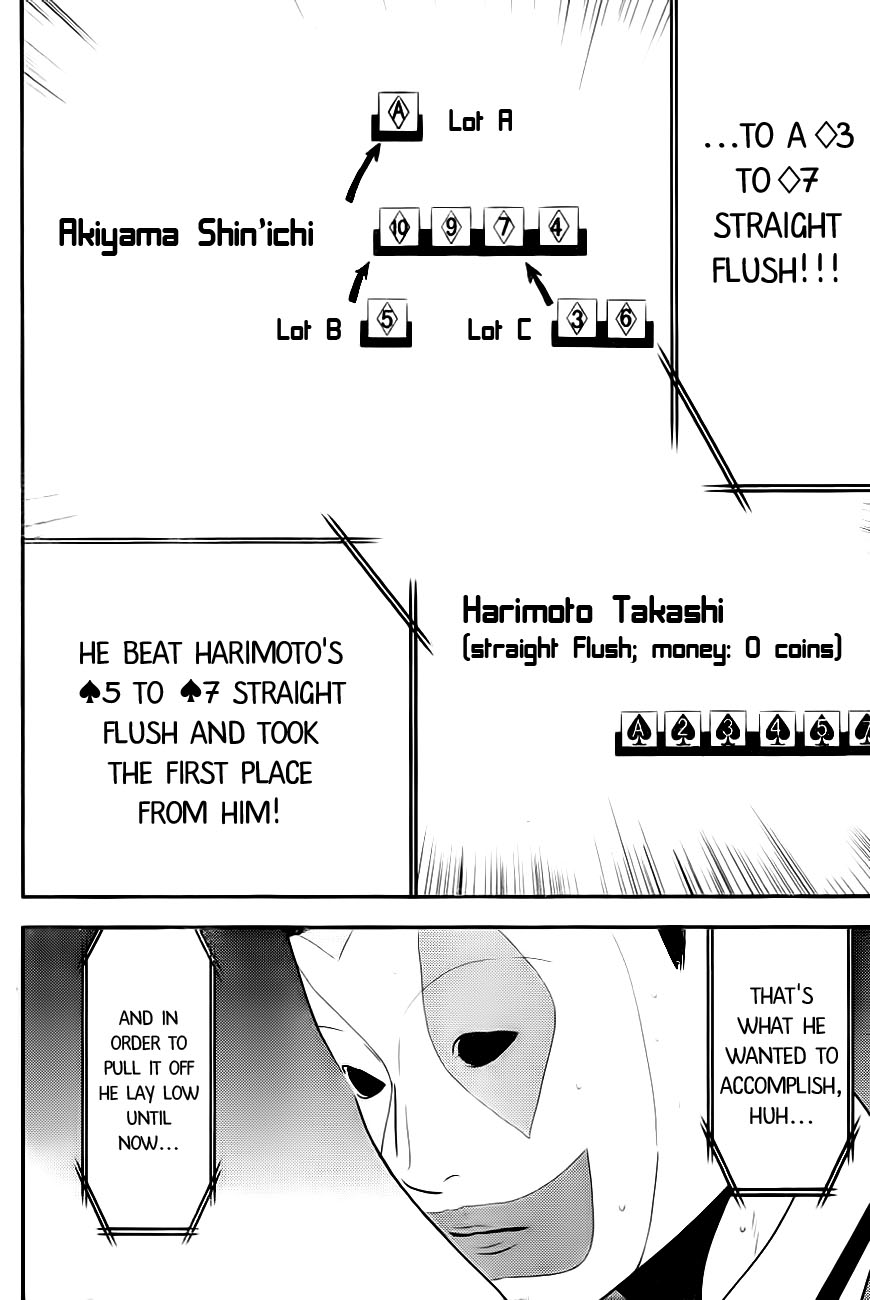 Read Liar Game Manga Online