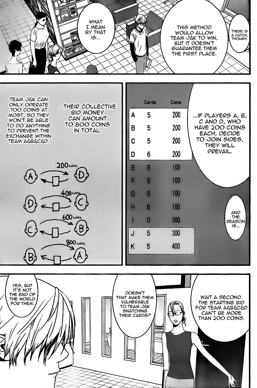 Read Liar Game Manga Online