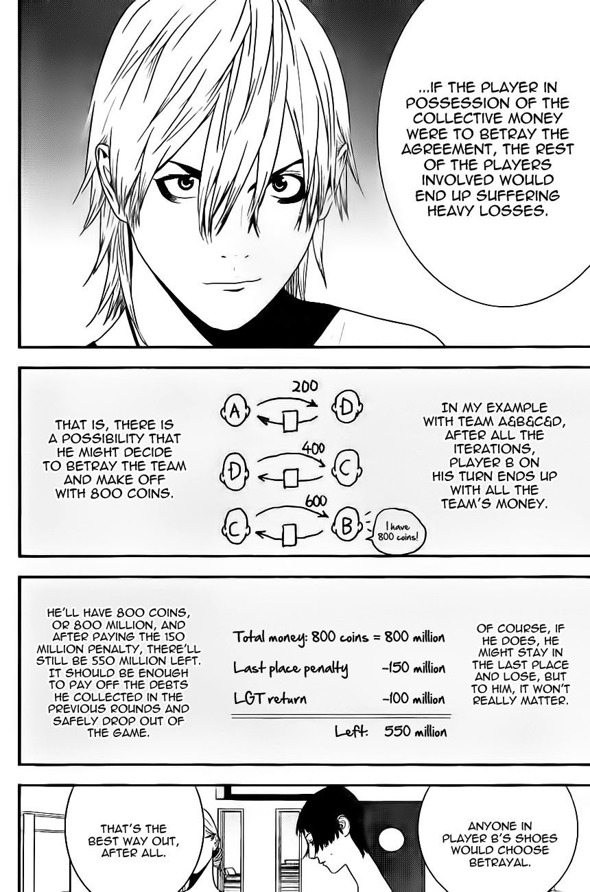 Read Liar Game Manga Online