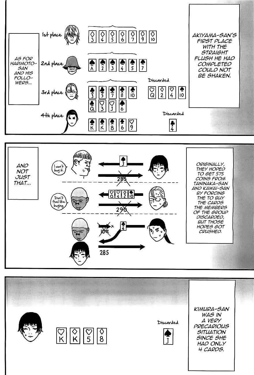 Read Liar Game Manga Online