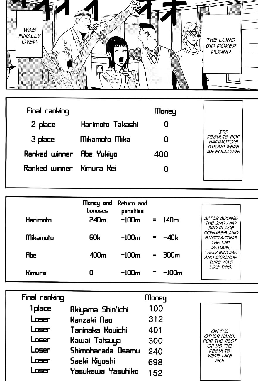 Read Liar Game Manga Online
